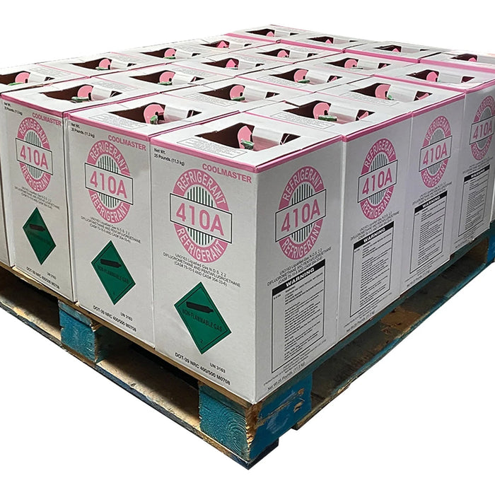 Environmental Impact of R410A