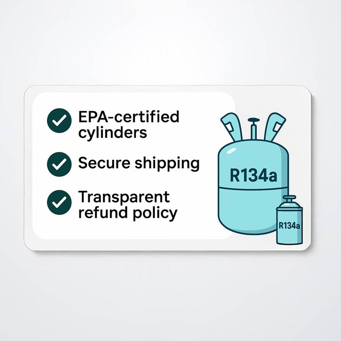 checklist with green check marks reading EPA-certified cylinders Secure shipping Transparent refund policy with a small R134a can